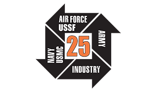 iitsec-2025